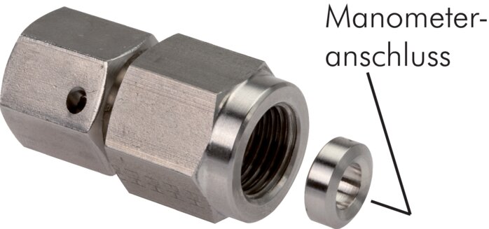 Exemplary representation: Manometer screw connection (for screwing onto a screw connection)