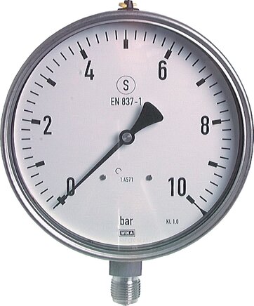 Exemplary representation: Safety pressure gauge vertical