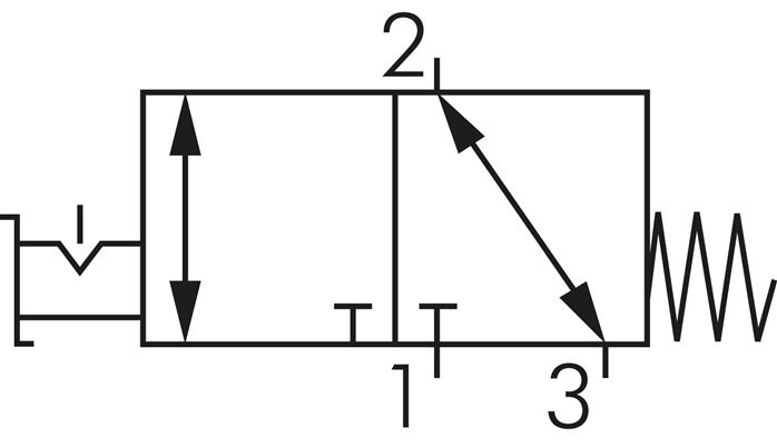 Schematic symbol: 3/2-way rotary switch valve (NC/NO)